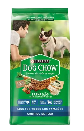 DogChow Control Peso Perros Adultos