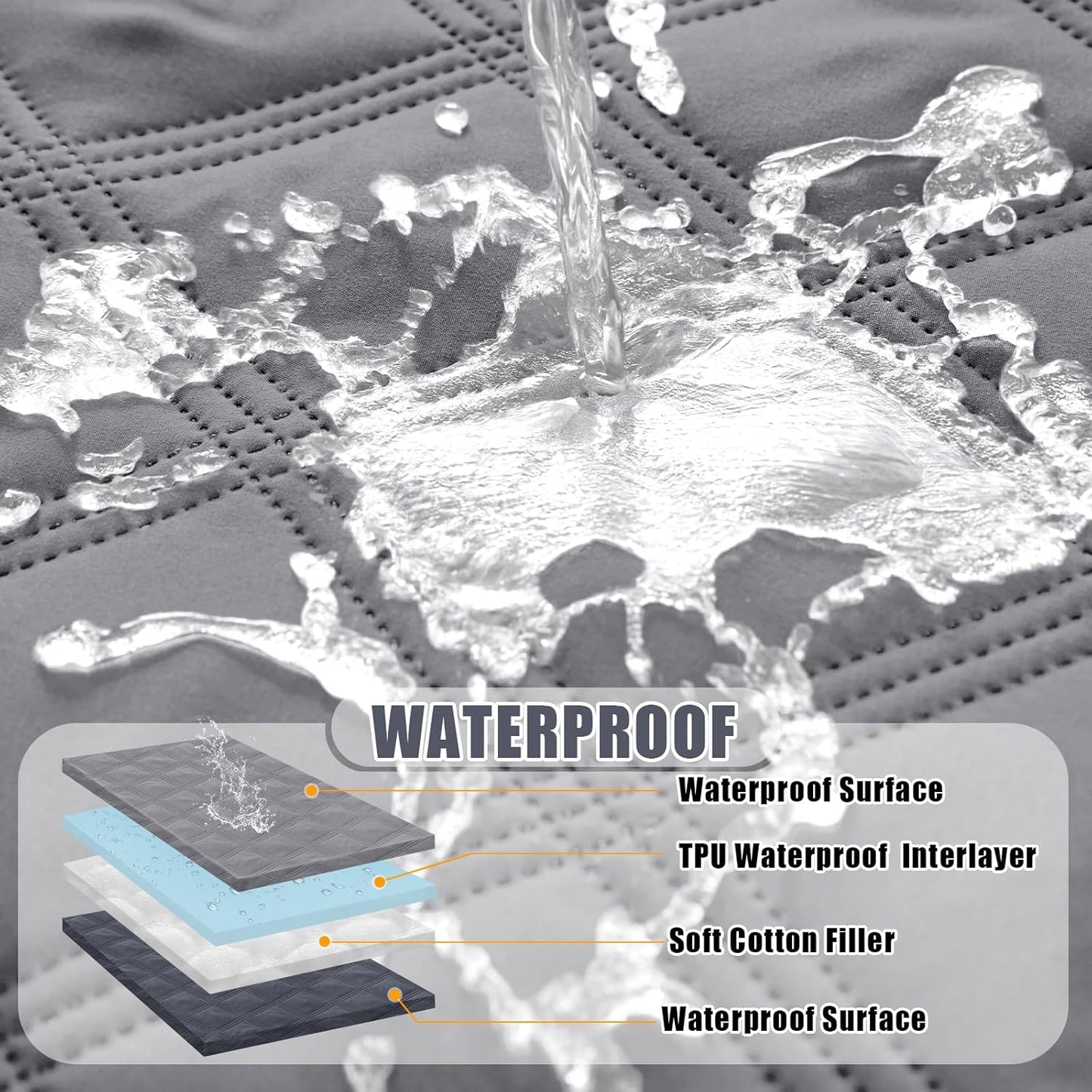 Manta impermeable para mascotas Smiry 76 x 134cm.